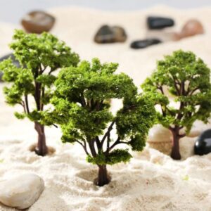 Scale Model Trees